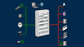 Système domotique comment ça marche [upl. by Aikar707]