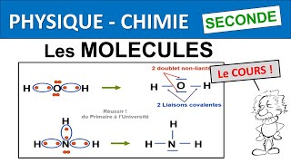 Les molécules vers des entités stables classe de seconde [upl. by Anirak866]