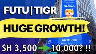 Huge potential for FUTUTIGR A SharesSH composite to 10000 FUTU stock TIGR stock [upl. by Nuri128]