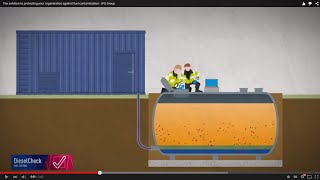 The solution to protecting your organisation against fuel contamination [upl. by Amathiste16]