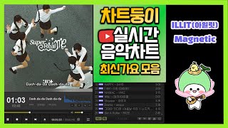 최신가요 실시간 인기차트 2024년 4월 1일 2주차 멜론차트 X 종합차트O 노래모음 KPOP 플레이리스트 [upl. by Tamaru25]