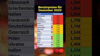 Benzinpreise weltweit für Dezember 2023 [upl. by Abibah]