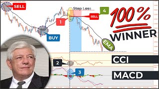 🔴 100 High Accuracy  MACD BASIC to ADVANCED Trading Setups With 5 Detailed Examples [upl. by Alphonse]