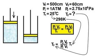 Physics 26 7 of 10 Ideal Gas Equation Example 2 [upl. by Eatnhoj]