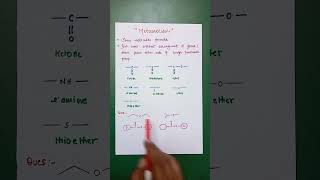 Metamerism Isomerism  General organic chemistry 🔥neet jee [upl. by Denys57]