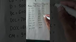 Angka Romawi Bagian 9 Membaca Angka Romawi lebih besar dari 120 matematika berhitung maths [upl. by Rehtaef]