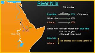 Which is the longest river in the world [upl. by Curcio]