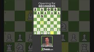 The Best Chess Opening For Beginners [upl. by Kitti592]