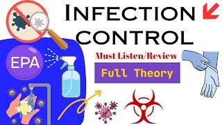 Infection Control infectioncontrol [upl. by Barbaresi614]