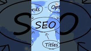 SEO Explainer What is Pagination in SEO [upl. by Meghann]