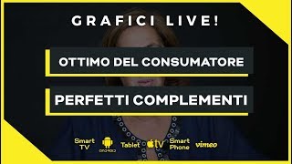 Perfetti complementi ottimo del consumatore  Microeconomia Economia Politica  Trailer [upl. by Mallissa322]