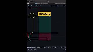 Bitcoin Trade Live Stream tradingcrypto bitcoin [upl. by Udale]