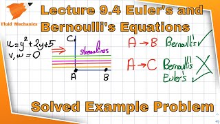 Fluid Mechanics 94  Euler’s and Bernoulli’s Equation  A Solved Example Problem [upl. by Annekim]