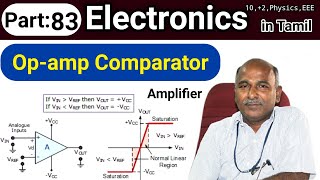 Op amplifier Comparator in tamil [upl. by Sices]