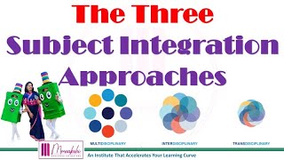 The Three Subject Integration Approaches multidisciplinary interdisciplinary transdisciplinary [upl. by Stoughton]