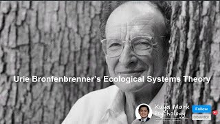 Bronfenbrenners Ecological Systems Theory [upl. by Hakkeber]