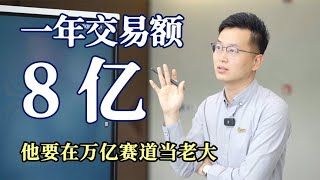 跨境电商年交易额8个亿！他如何帮中国工厂绝地反击，翻身做主？ [upl. by Walton]