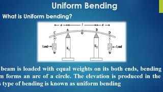 Uniform Bending  Theory and Experiment Dr Subashini J [upl. by Lexerd]