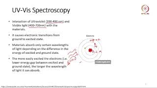 Lec 61 Characterisation of materials II [upl. by Ennasus]