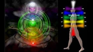 LOS 7 CHAKRAS  MEDITACION DE LIMPIEZA [upl. by Enimisaj]