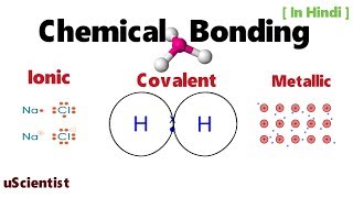 Hindi Chemical Bonding Easy Explain with Animation Ionic Bond  covalent bond  Metallic bond [upl. by Okiram]