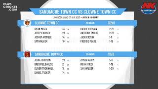 Derbyshire County CL  Butterley Cup Belper Independent  Sandiacre Town CC v Clowne Town CC [upl. by Acinoj]