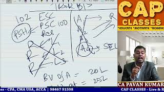 CA Inter  IPCC Advanced Accounting LMR Amalgamation amp Int Reconstruction  CAP CLASSES [upl. by Cesar]