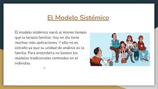 Intervención familiar desde El modelo sistémico [upl. by Rednaskela610]