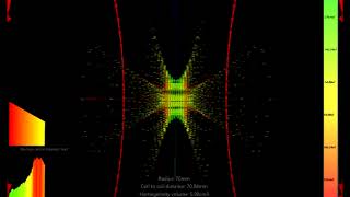 Helmholtz coil  Animated 3D Magnetic field simulation [upl. by Nannoc862]