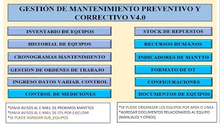 Formato Excel VBA para gestión de mantenimiento Preventivo y Correctivo V40 [upl. by Lounge]