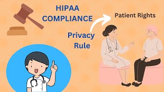 HIPAA Privacy Rule Explained [upl. by Gayelord]