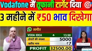 Vodafone idea share latest update  bharti airtel stock news today  Vodafone idea target for today [upl. by Eelanej]