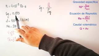 Número de Reynolds Calculo de caudal volumetrico para un flujo laminar [upl. by Yerak]