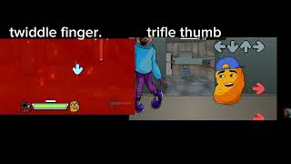 twiddle finger vs trifle thumb [upl. by Sucam]