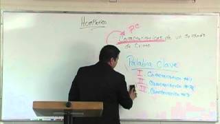 Clase de Homiletica por Willie Alvarenga parte 3 [upl. by Sirtimid554]