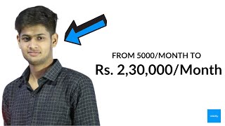 How 21Year Went From Making Rs 5kMonth To Rs 230Month For His Digital Marketing Agency [upl. by Odnaloy124]