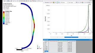 Fully Plastic Pressure Vessel Failure [upl. by Ettenor]