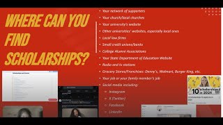 How To Find EasyToWin Scholarships [upl. by Gnoy]