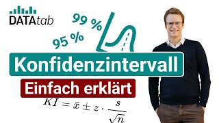 Konfidenzintervall Einfach erklärt [upl. by Marko]