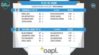 Taylors Lakes 1st XI v Yarraville 1st XI [upl. by Ecienal]