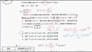 溶解度積特訓 4問 [upl. by Goldenberg]