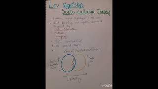 Vygotsky sociocultural theoryeducationpsychologyawarenessnewshorts [upl. by Yerahcaz]