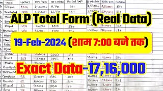 🔥ALP Total Form Exact Data 17 Lakh ✌️ [upl. by Donatelli]