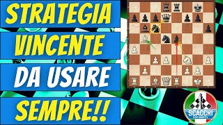 Strategia Semplice e Fortissima  Intro Al Giuoco Piano [upl. by Henleigh35]