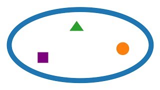 Was sind Mengen Mengenlehre [upl. by Asseral]