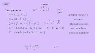 Abstract Algebra 1 Sets [upl. by Anekahs382]