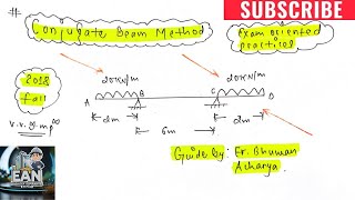 quot1find deflection of beam by using Conjugate beam methodstructural analysis I2018 fallquot [upl. by Adroj318]