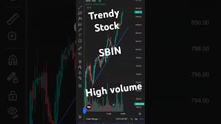 High dimand  SBIN dimand high shorts stocks [upl. by Hesther]