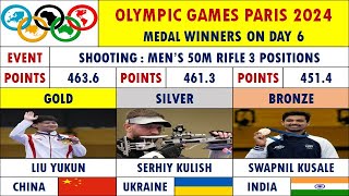 OLYMPIC GAMES PARIS 2024 MEDAL WINNERS ON DAY 6 olympic2024 olympicgames [upl. by Nasaj]