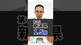 2024教員採用試験倍率ワースト5！【教育NEWS】 教採 自治体 [upl. by Mundy]